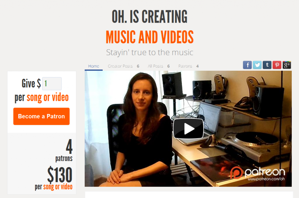 OH. - Patreon Crowdfunding